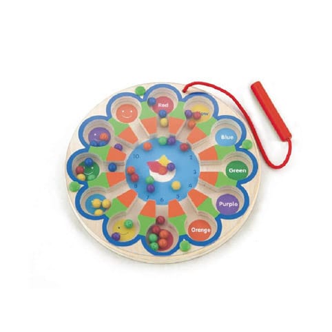 Magnetic_Bead_Trace_clock_a.jpg