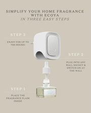 ecoya_plug_in_diffuser_infographic_2048x2560_73636a27_ee91_47f1_90f6_cda4b41bd98f.jpg